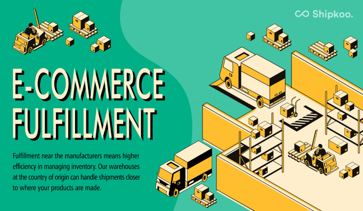 ecommerce fulfillment